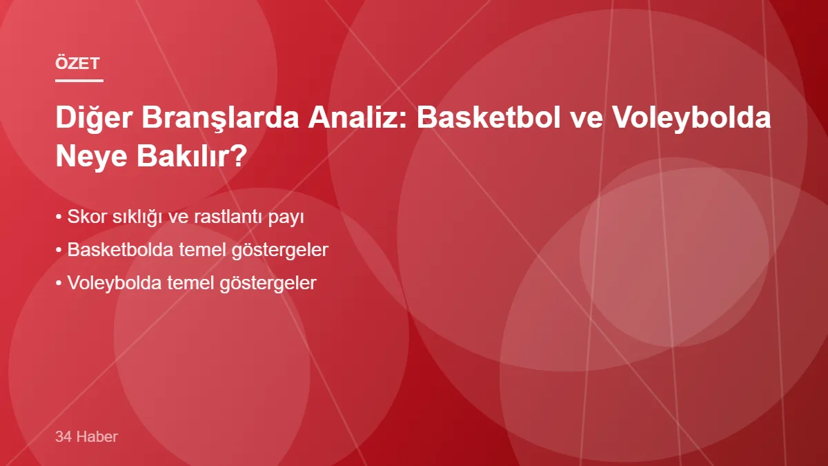 Diğer Branşlarda Analiz: Basketbol ve Voleybolda Neye Bakılır? – ana başlıklar