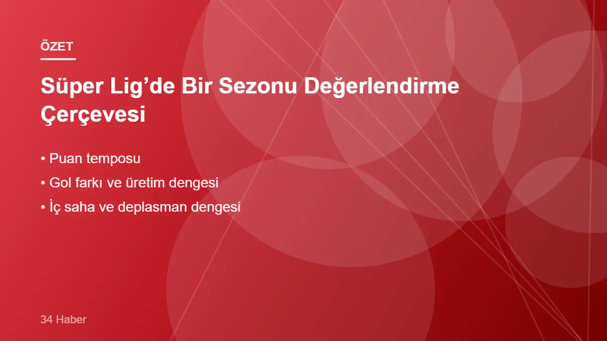 Süper Lig’de Bir Sezonu Değerlendirme Çerçevesi – ana başlıklar